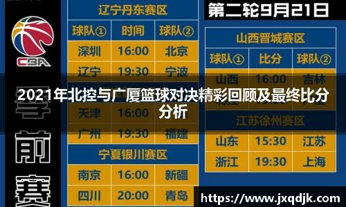 2021年北控与广厦篮球对决精彩回顾及最终比分分析